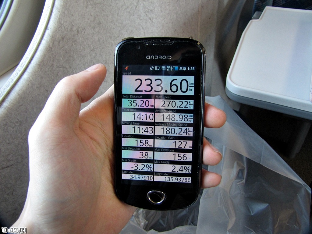 해외철도여행 - 철도산업정보센터